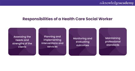 Benefits of health care social work