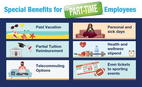 Benefits of part-time work for seniors