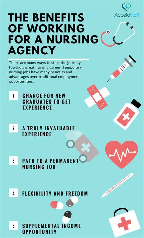 Benefits of working as a registered nurse