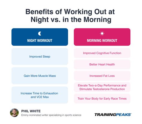 Benefits of working at night