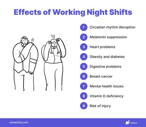 Benefits of Working Overnight