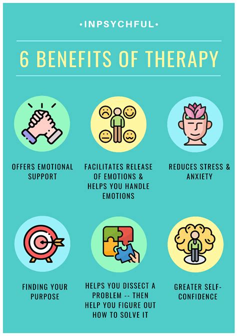 Benefits of Therapy