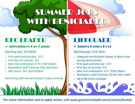 Benicia Jobs