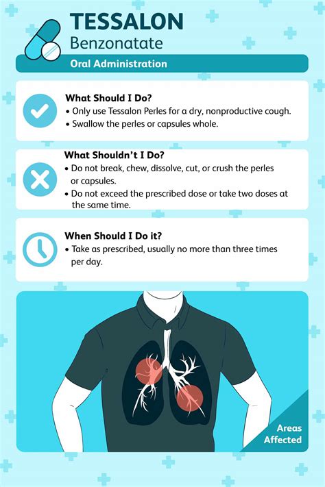 Benzonatate Precautions