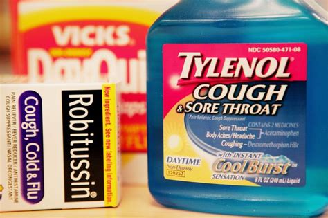 Best Cough Medicines