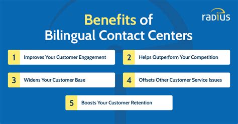 Skills Required for Bilingual Customer Service