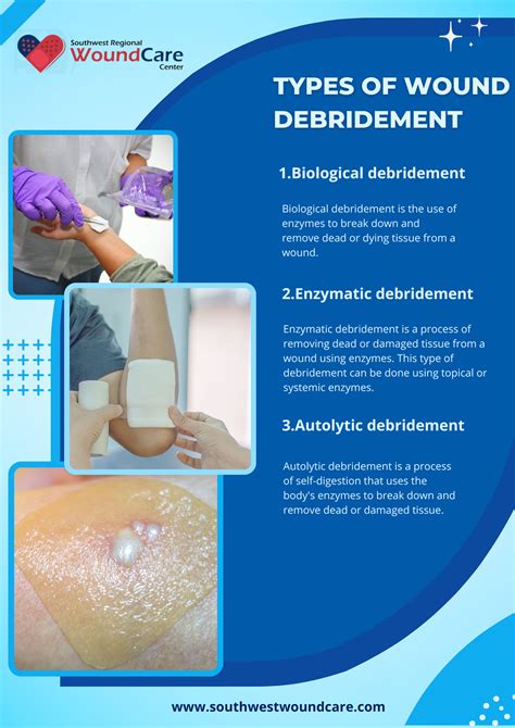 Biosurgical Debridement
