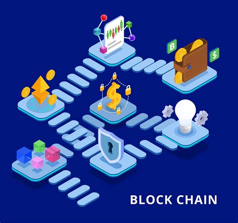 blockchain technology