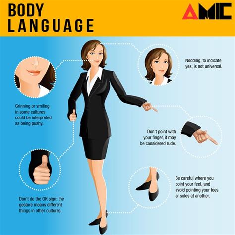 Body Language and Nonverbal Attitude