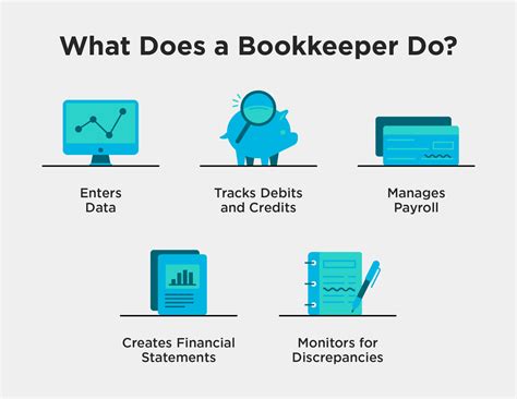 Bookkeeper