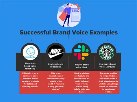 Develop a Strong Brand Voice and Visual Identity
