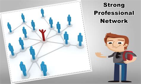 Build a Strong Network