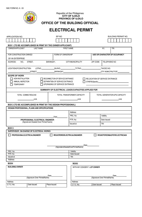 Types of Permits Required in San Jose