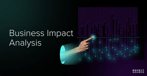 Business Analysis Experience