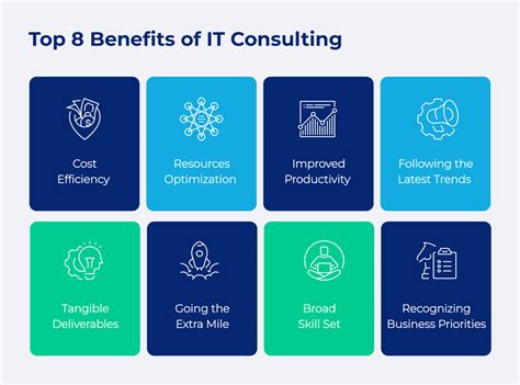 Benefits of Hiring a Business Consultant