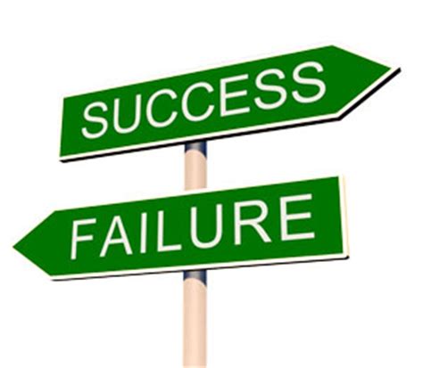 Mastering Business Sign Language for Success