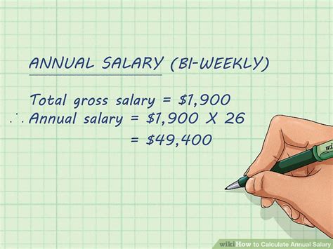 Calculate Annual Salary
