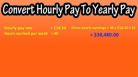 Calculation converting hourly wage to salary