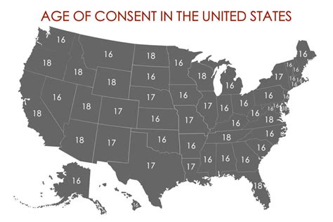 California Age of Consent