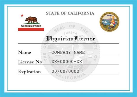 California Physician Assistant License Requirements