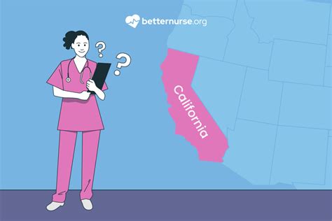 California RN License Requirements
