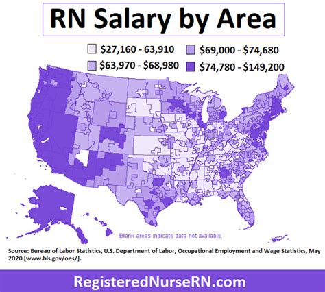 California RN Salary by City