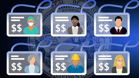 California State Worker Salary Data