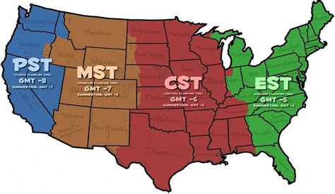 California Time Conclusion
