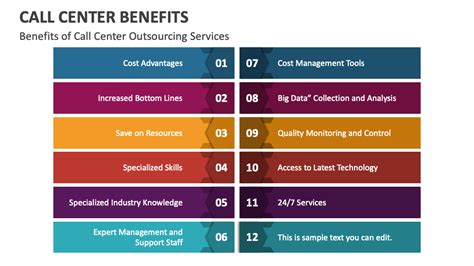 Call Center Benefits