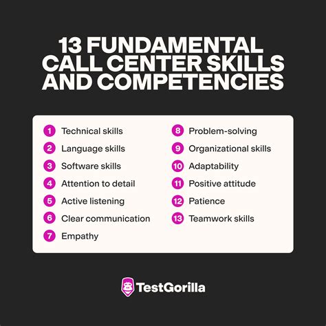 Call Center Skills