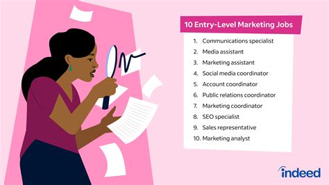 Camarillo Marketing Jobs