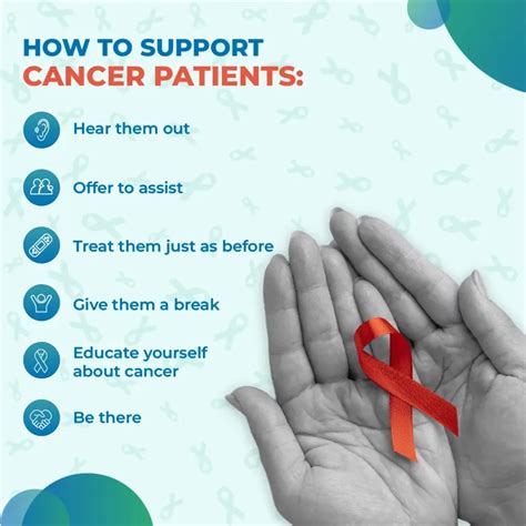 Cancer Patient Support