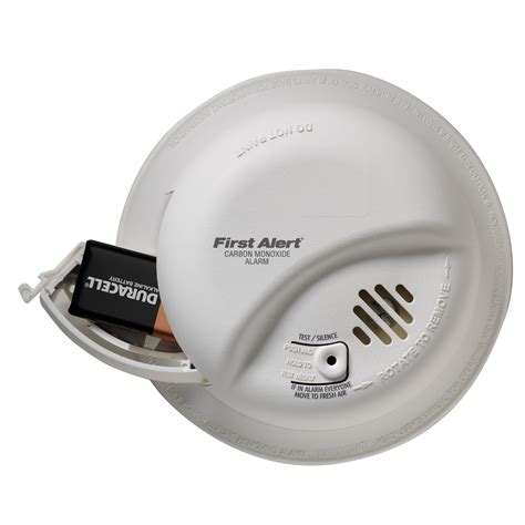 Carbon Monoxide Brands