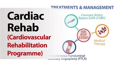 Cardiac Rehabilitation Program