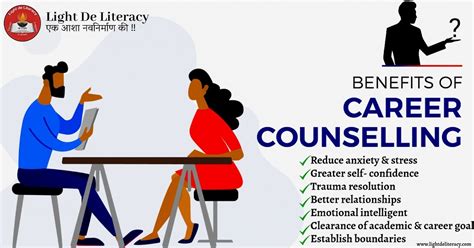 Career Counseling and Support Services