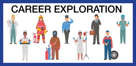 career exploration