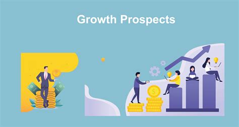 Career Growth Prospects