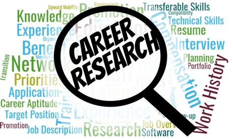 career interests