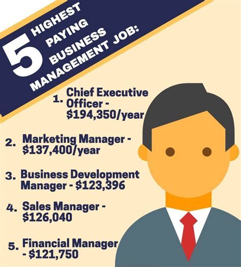 Career Opportunities