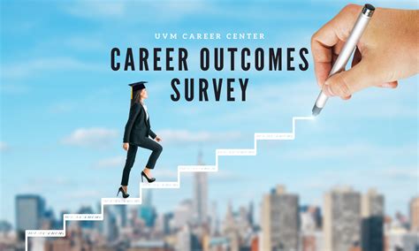 Career Outcomes