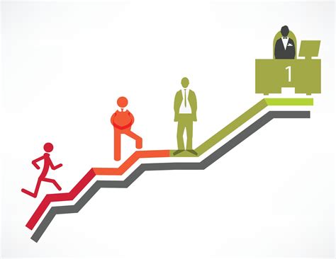 Career Progression