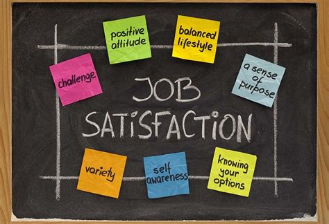 career satisfaction