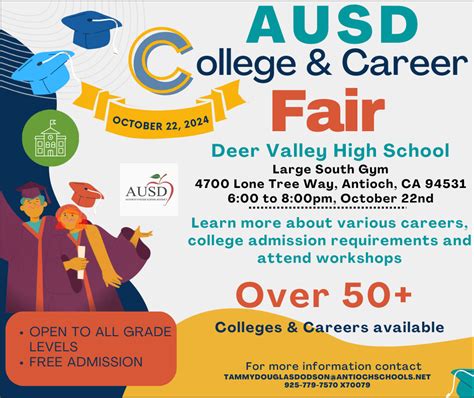 Career Search and Development in Antioch