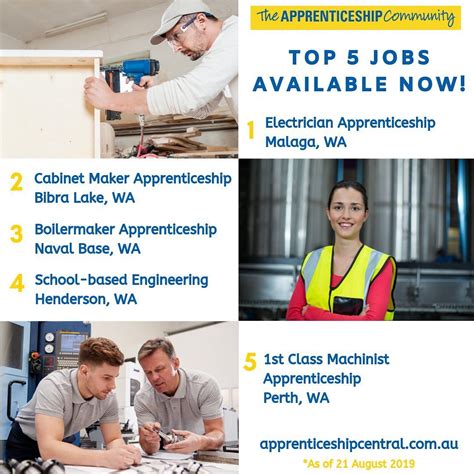 careers near you