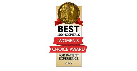 Carolina East Medical Center Awards