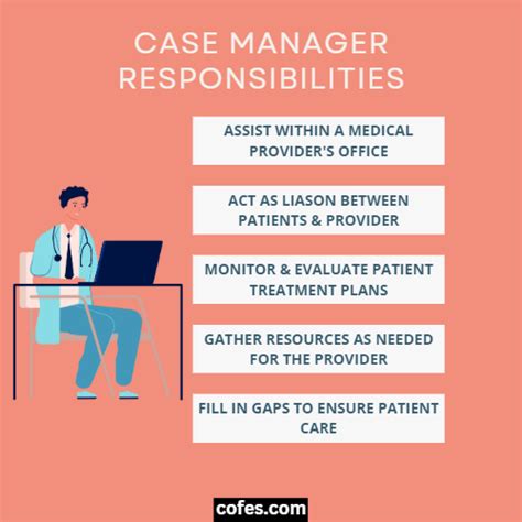 Case Management Career