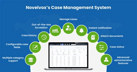 Case Management Statistics