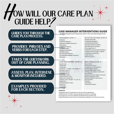 Case Manager Care Coordination