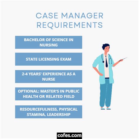 Case Manager Career Path