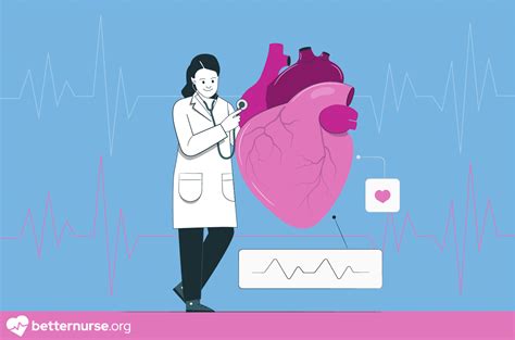 Cath lab nurse salary range